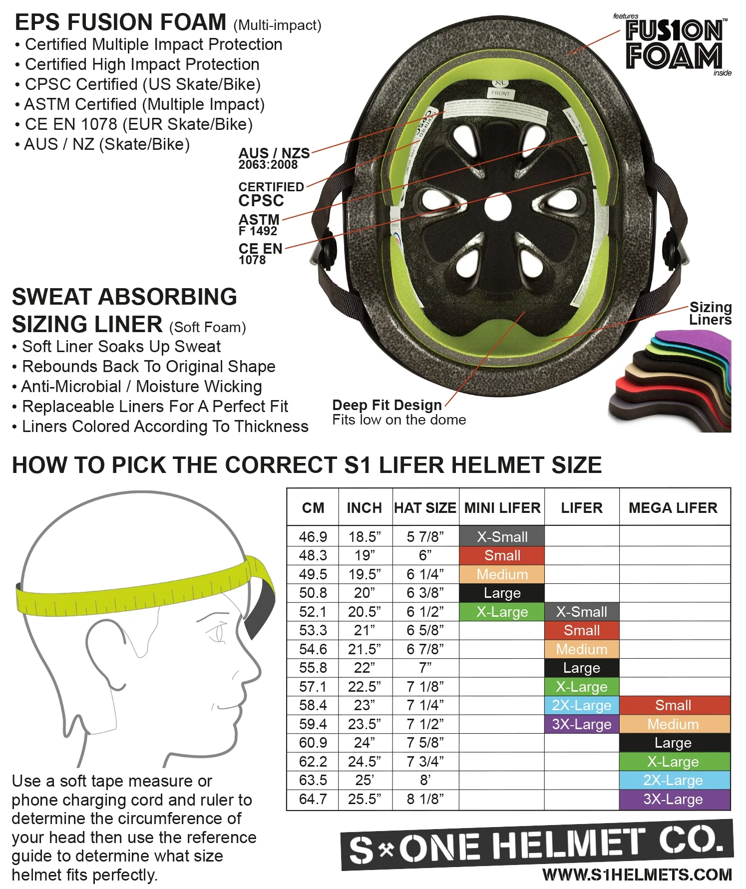 S1 LIFER BLACK MATTE BRIGHT GREEN STRAP HELMET - Image 3