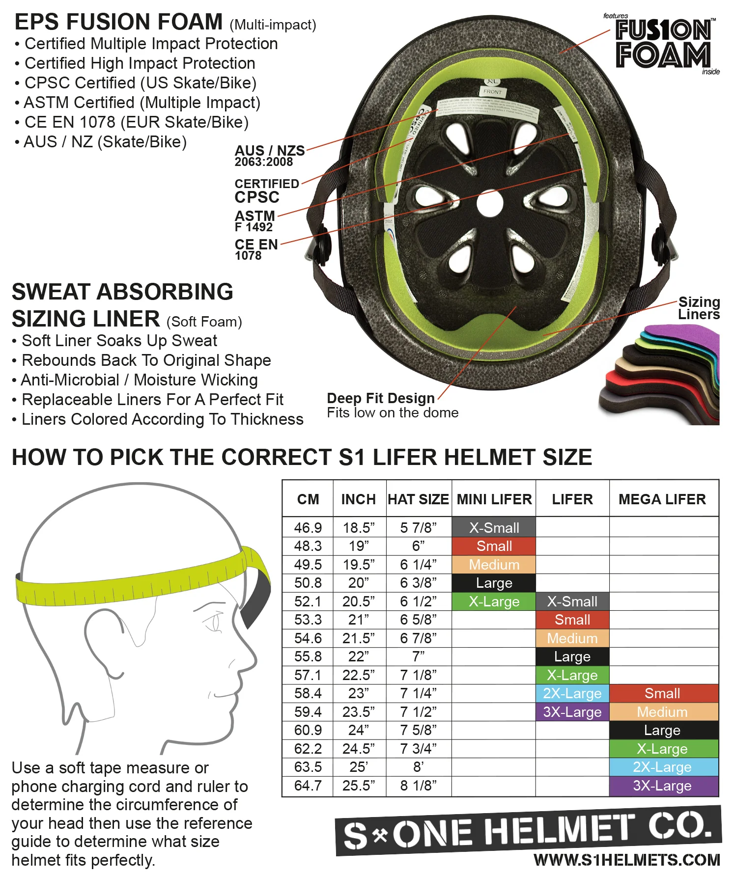 S1 LIFER HOT PINK GLOSS HELMET - Image 3