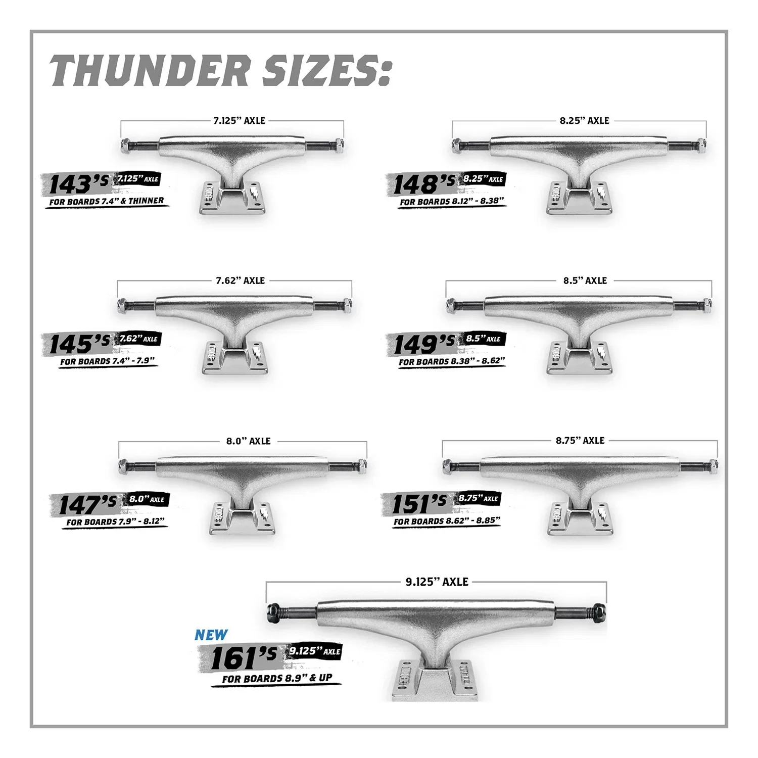 THUNDER TRUCKS 145 POLISHED (SET OF TWO) - Image 3